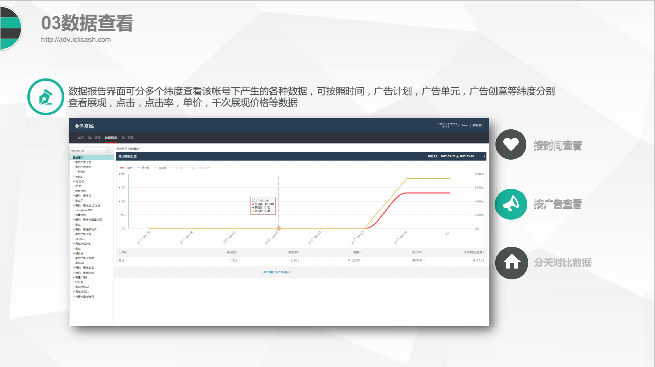 趣头条数据查看页面 趣头条数据查看页面
