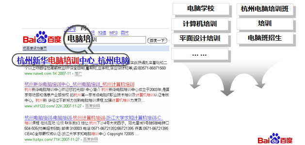 百度推广 百度推广开户多少钱